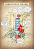 A4 PDF Complete Respiratory System E-book