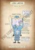 A4 PDF Complete Respiratory System E-book