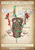 A4 PDF Complete Digestive System E-book