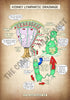 A4 PDF Complete Urinary System E-book