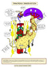 Digestive System Printable Flashcards
