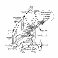 Respiratory System Coloring Book (Digital Product)