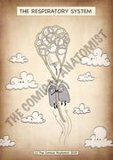 A4 PDF Complete Respiratory System E-book