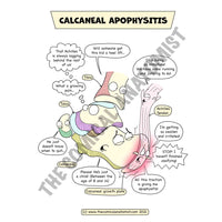 Social Media/Website 15x15cm Square Calcaneal Apophysitis (Sever's Disease) 2 Pack